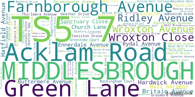 A word cloud for the TS5 7 postcode